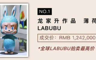 拉布布(LABUBU)還會流行多久，從全球瘋搶到價格崩盤現(xiàn)在還火嗎