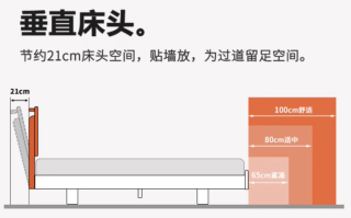 小戶(hù)型用的不占空間的床，北陌家具櫻桃木薄床頭1米5小戶(hù)型橡木雙人床