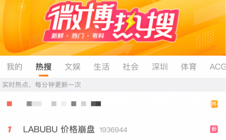 拉布布(LABUBU)還會流行多久，從全球瘋搶到價格崩盤現(xiàn)在還火嗎