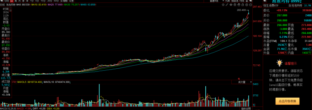 拉布布(LABUBU)還會流行多久，從全球瘋搶到價格崩盤現(xiàn)在還火嗎-第4張圖片-文巢好物