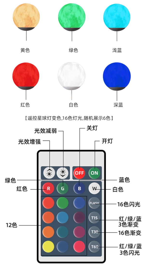 太空人擺件（大號(hào)輕奢高級(jí)感滿慢）點(diǎn)亮家居的潮趣色彩宇宙-第5張圖片-文巢好物