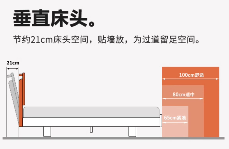 小戶型用的不占空間的床，北陌家具櫻桃木薄床頭1米5小戶型橡木雙人床-第3張圖片-文巢好物
