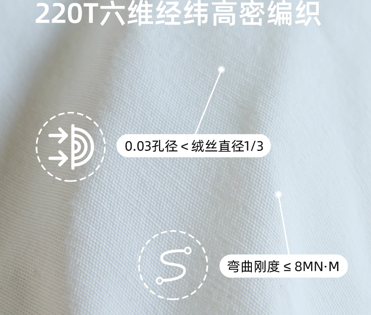 什么樣的沙發(fā)坐著最舒服，樸琢沙發(fā)輕薄扶手設(shè)計，白鵝絨+新雪麗棉-第9張圖片-文巢好物