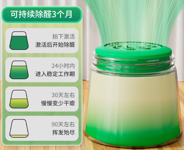 乳膠床墊含甲醛嗎，無甲醛乳膠床墊選擇，24小時去甲醛的方法-第5張圖片-文巢好物