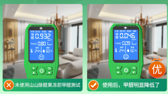 除甲醛的好方法快速有效，24小時(shí)超快除醛，簡單效果看得見-第4張圖片-文巢好物
